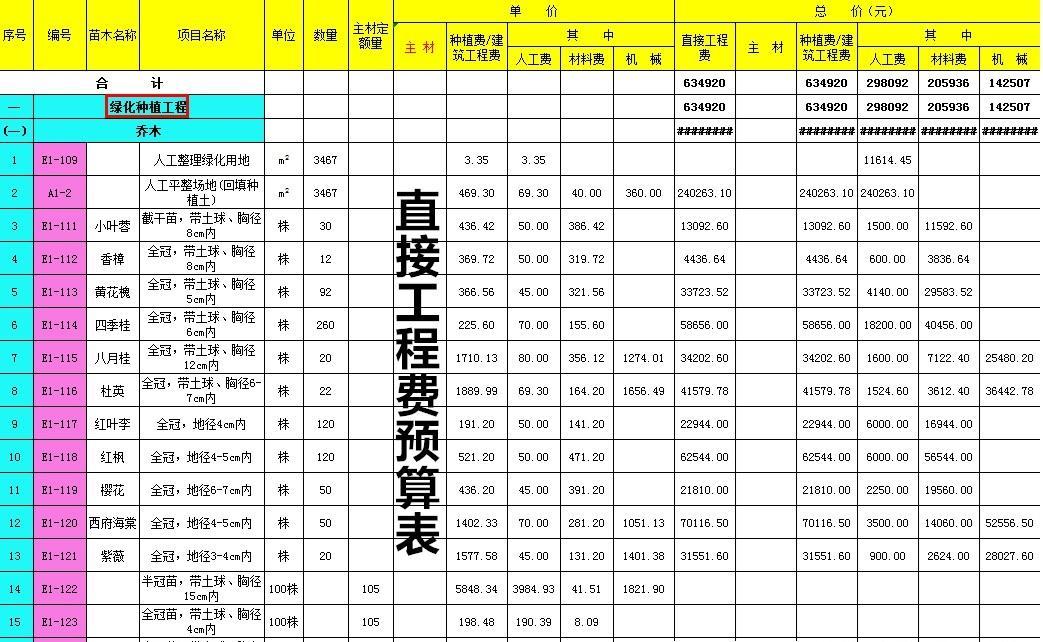 (工程量自动计算表格)(工程量自动计算表格免费软件)