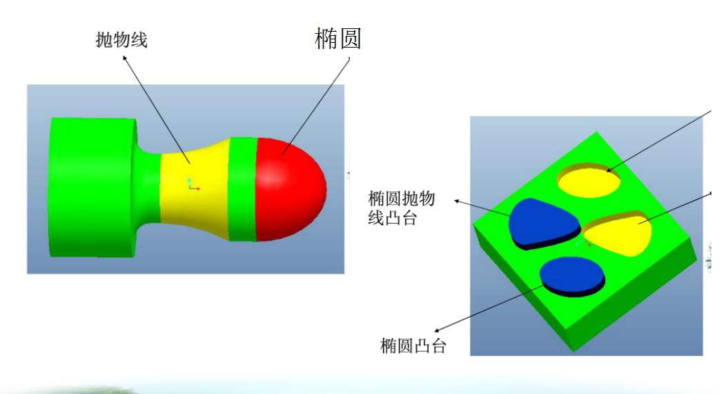 (数控机床编程)(数控机床编程代码讲解)