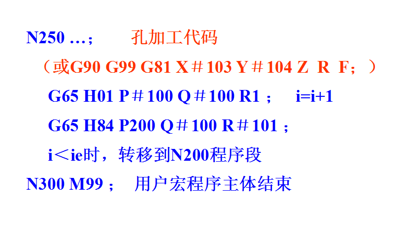 (数控机床编程)(数控机床编程代码讲解)