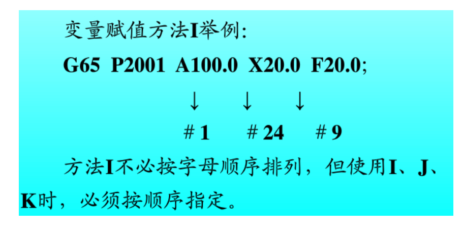 (数控机床编程)(数控机床编程代码讲解)