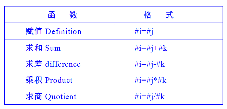 (数控机床编程)(数控机床编程代码讲解)