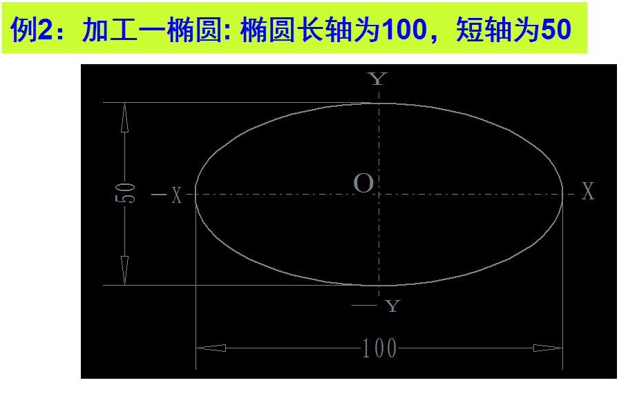 (数控机床编程)(数控机床编程代码讲解)