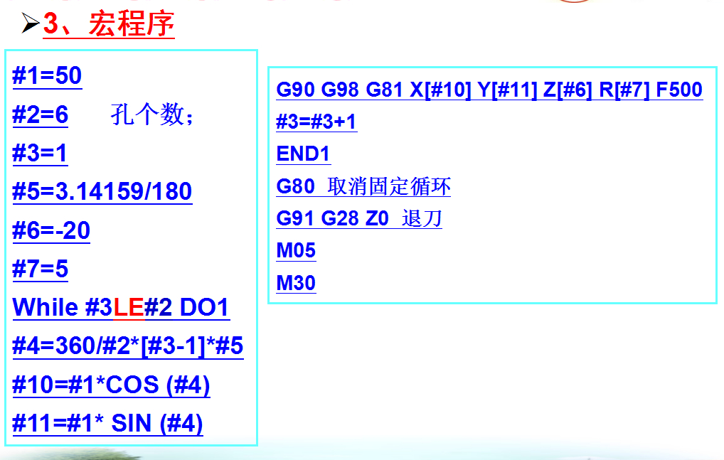 (数控机床编程)(数控机床编程代码讲解)