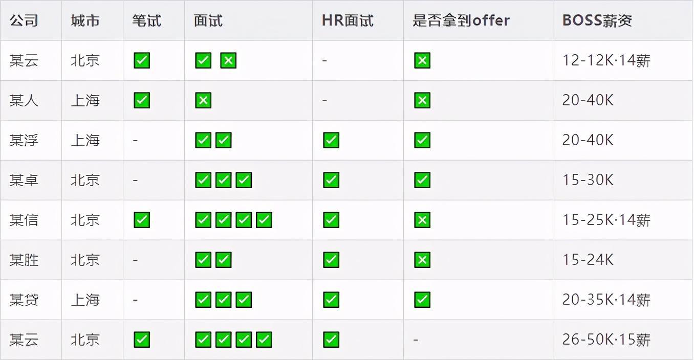 (python能干什么)(python能干什么有趣的事)