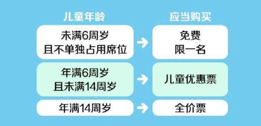 (成年人改名字需要什么手续)(改名字后的麻烦会伴随一生)