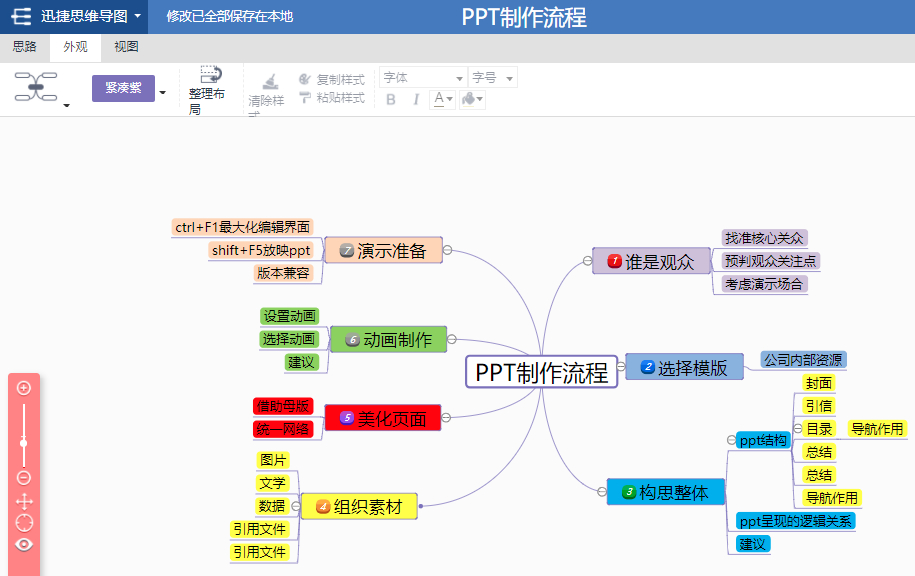 (wps图片一键生成ppt)(wps的ppt如何自动生成页码)