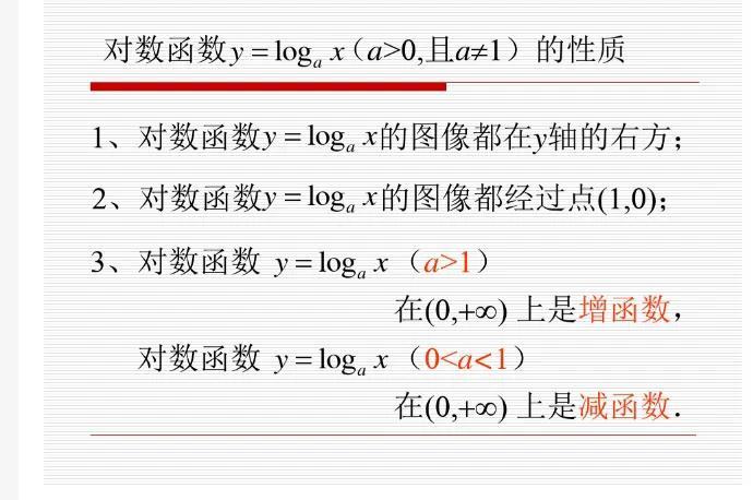 (高中函数知识点总结)(高中函数知识点总结归纳及函数图像百度免费)