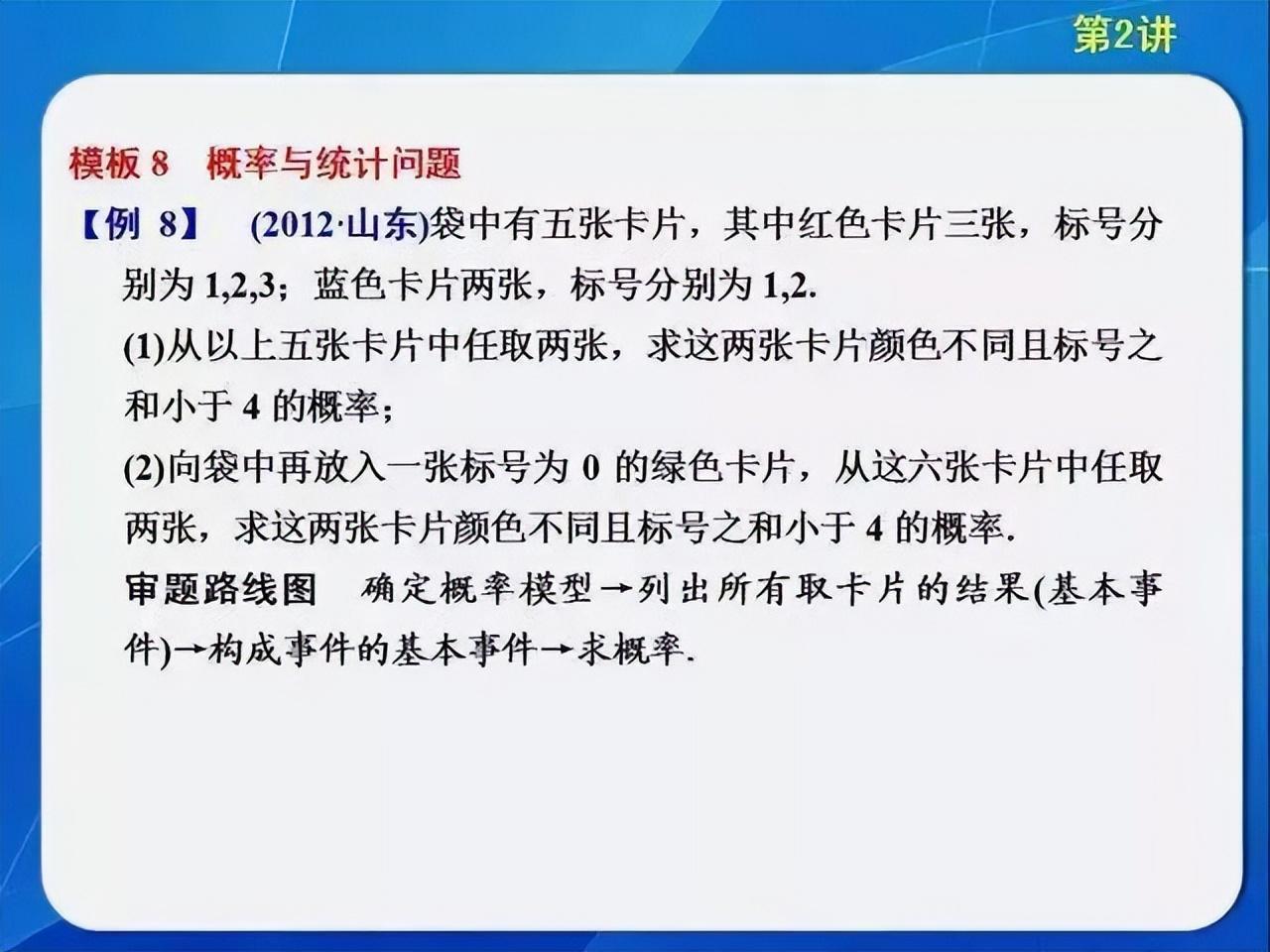 (成人高考复习资料数学)(成人高考数学一般考哪些的知识点)