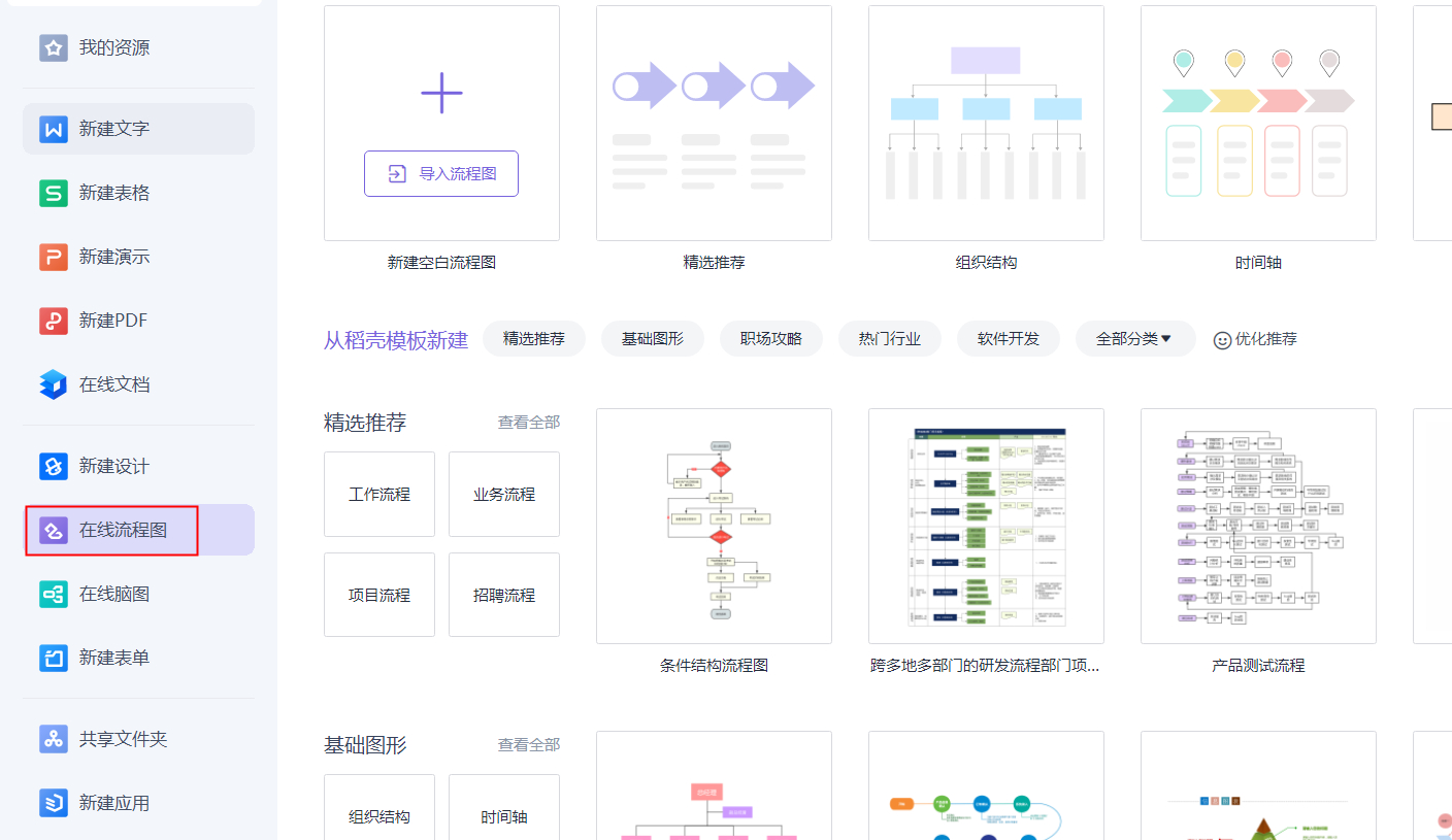 (wps一键生成流程图)(wps一键生成流程图怎么用)