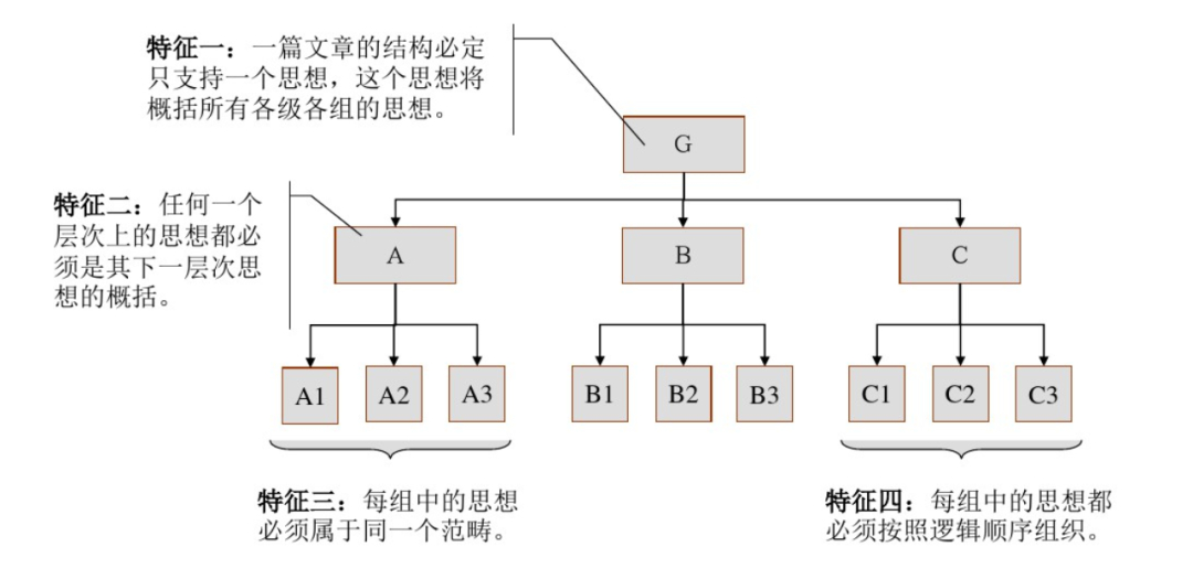 (女生说的ppt什么意思)(女朋友说pp是什么意思)