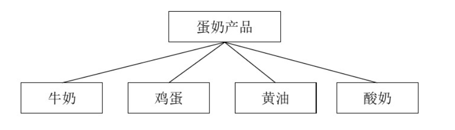 (女生说的ppt什么意思)(女朋友说pp是什么意思)