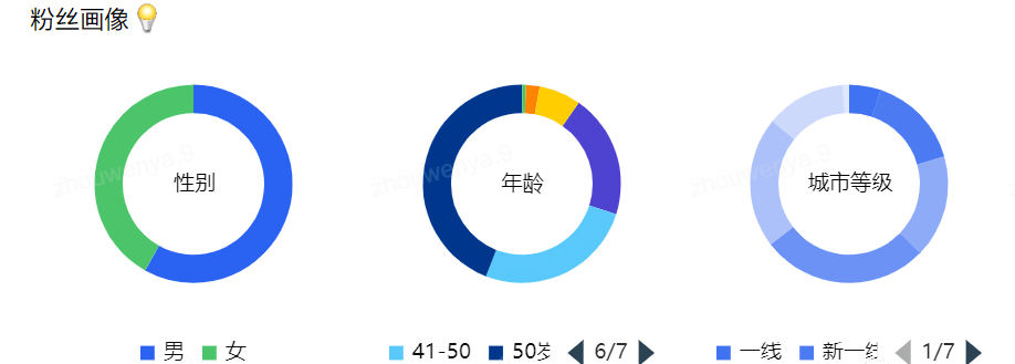 (30岁想学个谋生的手艺)(30岁了想学个手艺)