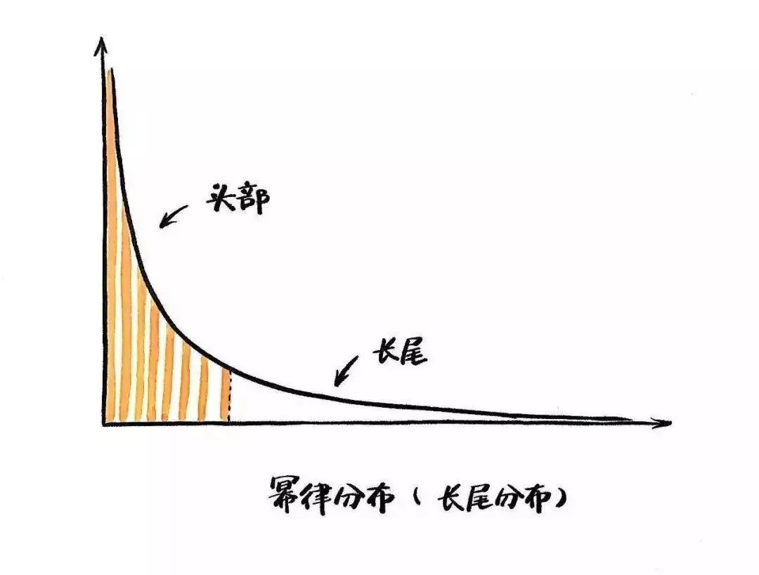 (成长干货类文章怎么写)(成长干货型文章)