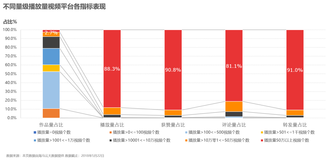 (成长干货类文章怎么写)(成长干货型文章)