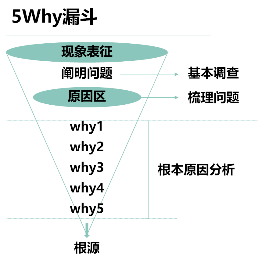 (成长干货类文章怎么写)(成长干货型文章)