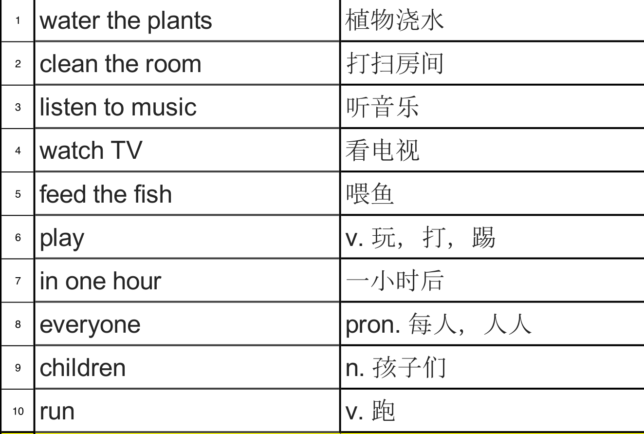 (world怎么读)(world怎么读标准)