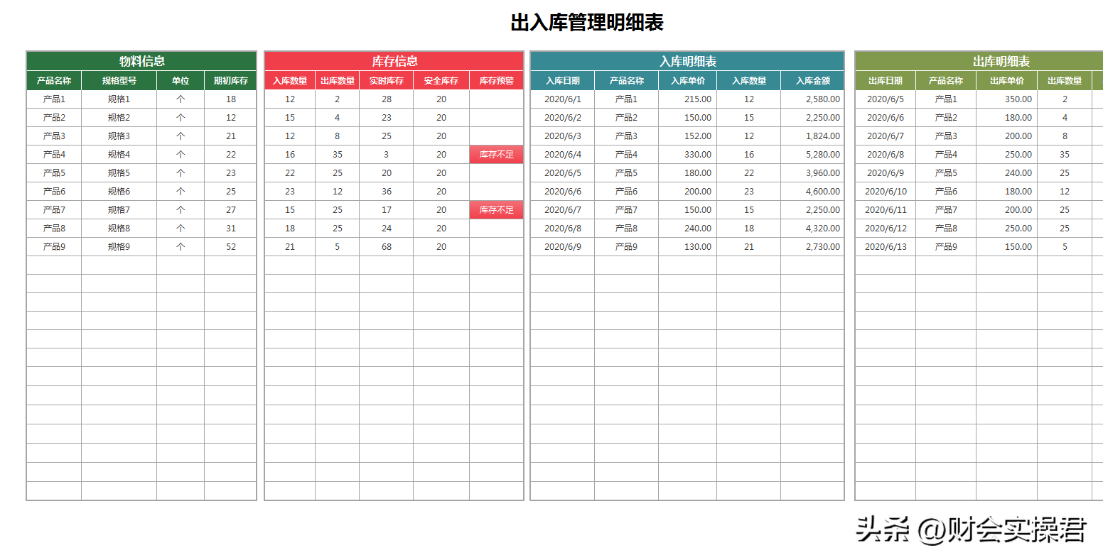 (初学者仓库做账表格)(仓库做账视频教程)