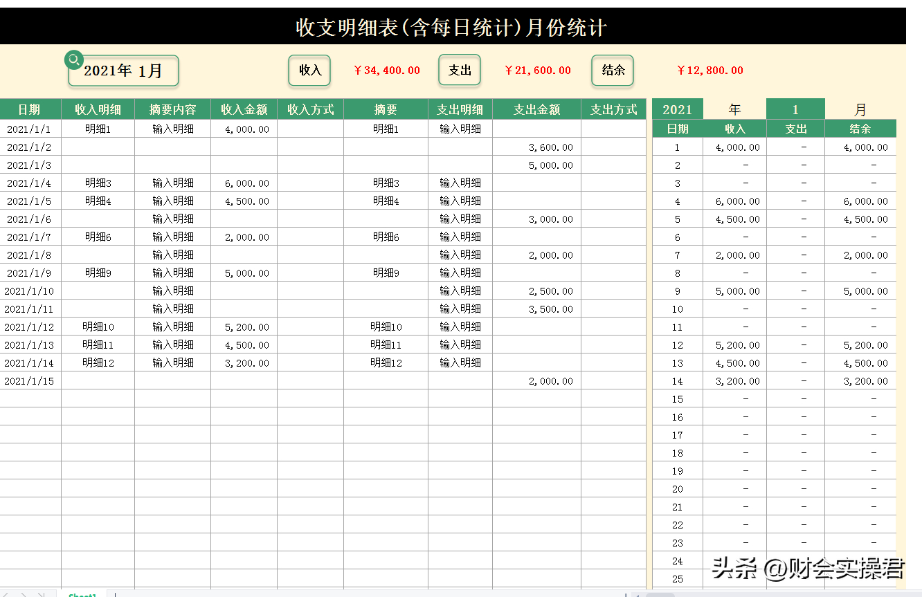 (初学者仓库做账表格)(仓库做账视频教程)