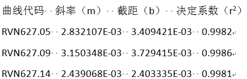 (word怎么制作表格)(word怎么制作表格施工进度)