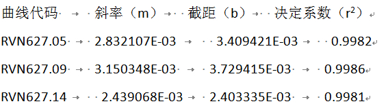 (word怎么制作表格)(word怎么制作表格施工进度)