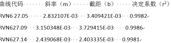 (word怎么制作表格)(word怎么制作表格施工进度)