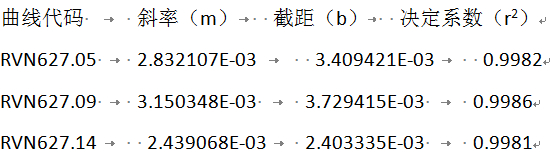 (word怎么制作表格)(word怎么制作表格施工进度)