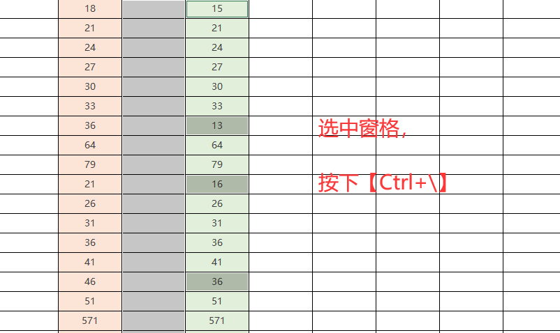 (100个表格必学技巧)(财务表格技巧教程大全)