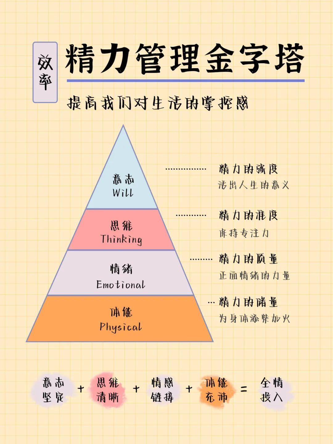 (领导逼你走的表现)(一个领导想逼你走的五个表现)