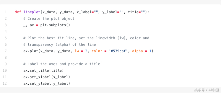 (python数据可视化)(python数据可视化心得)