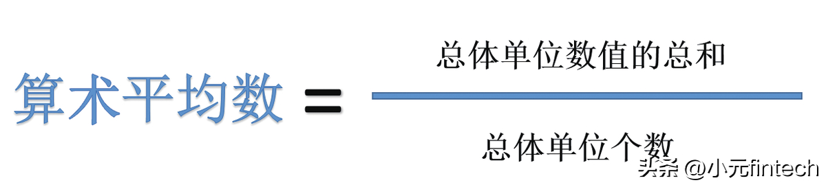 (数据分析入门到精通)(数据分析入门到精通视频)