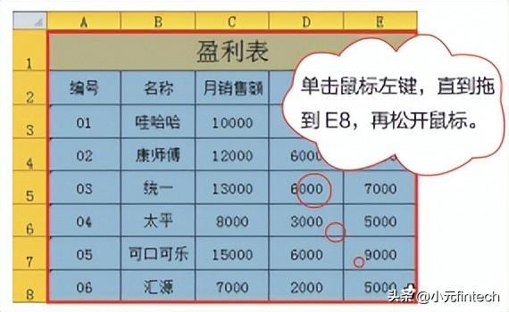 (数据分析入门到精通)(数据分析入门到精通视频)