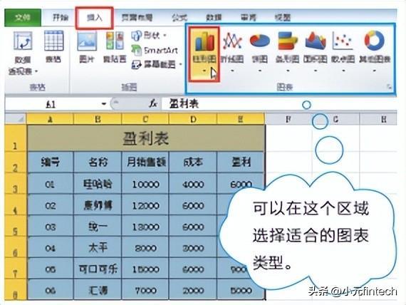 (数据分析入门到精通)(数据分析入门到精通视频)