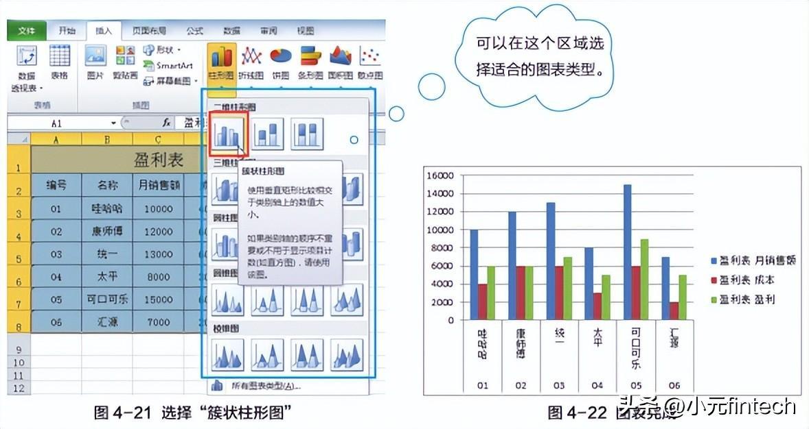 (数据分析入门到精通)(数据分析入门到精通视频)