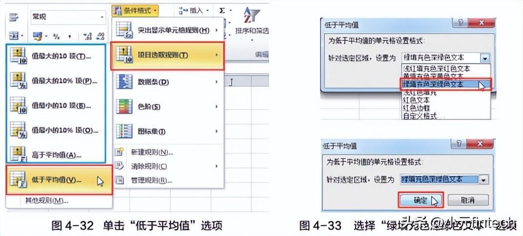 (数据分析入门到精通)(数据分析入门到精通视频)