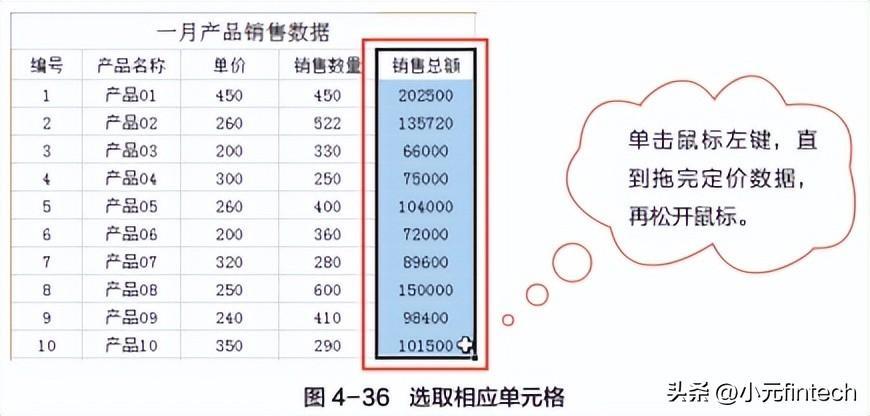 (数据分析入门到精通)(数据分析入门到精通视频)