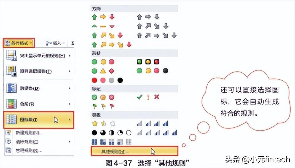 (数据分析入门到精通)(数据分析入门到精通视频)