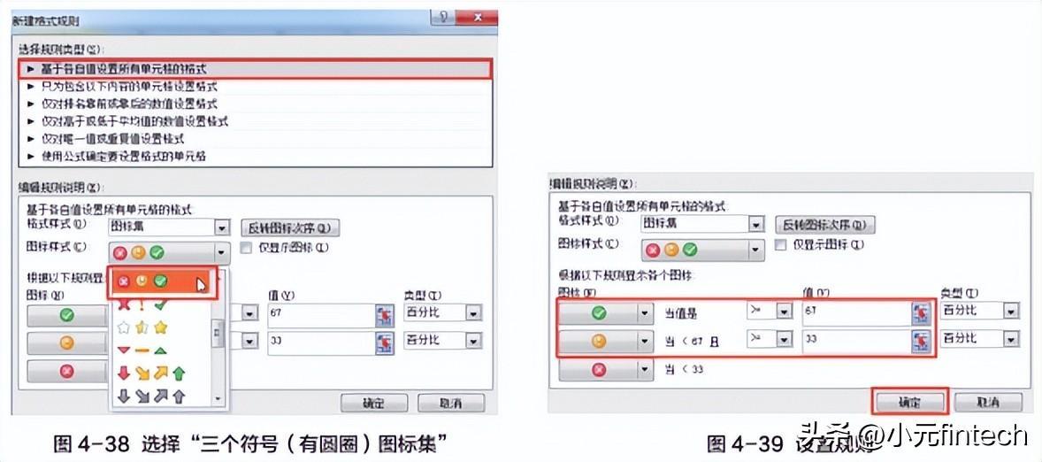 (数据分析入门到精通)(数据分析入门到精通视频)