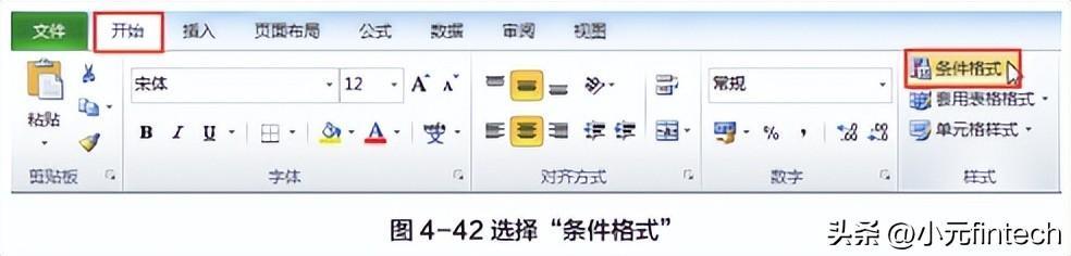 (数据分析入门到精通)(数据分析入门到精通视频)