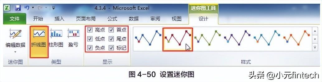 (数据分析入门到精通)(数据分析入门到精通视频)