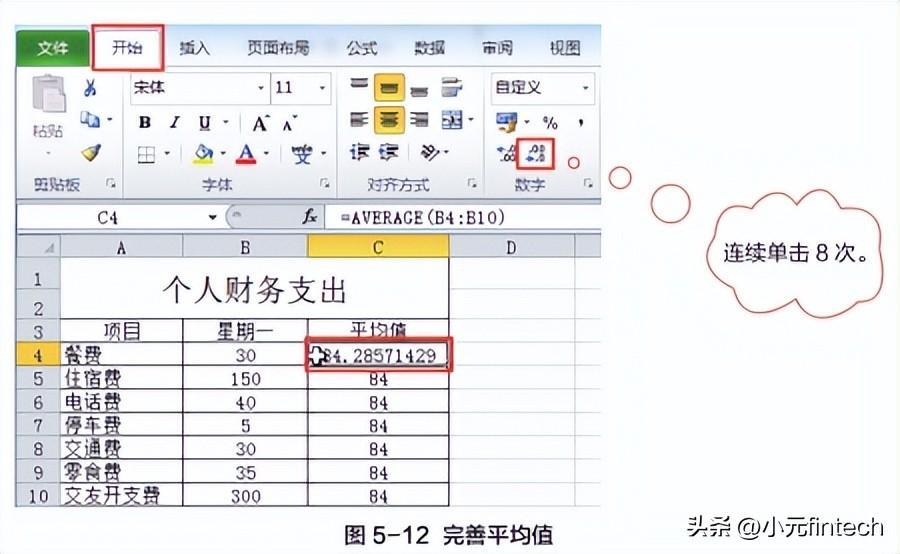 (数据分析入门到精通)(数据分析入门到精通视频)