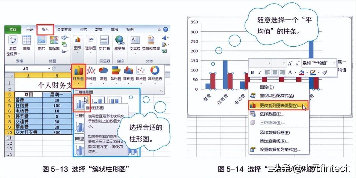 (数据分析入门到精通)(数据分析入门到精通视频)