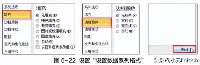 (数据分析入门到精通)(数据分析入门到精通视频)