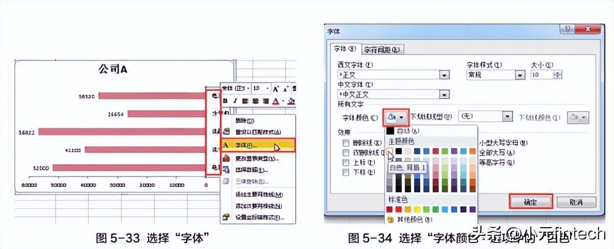 (数据分析入门到精通)(数据分析入门到精通视频)