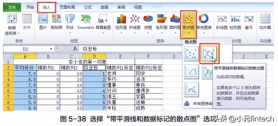 (数据分析入门到精通)(数据分析入门到精通视频)