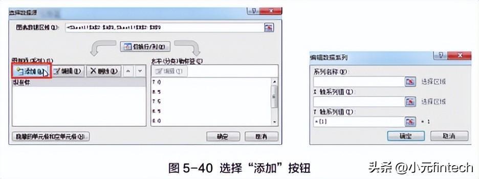 (数据分析入门到精通)(数据分析入门到精通视频)