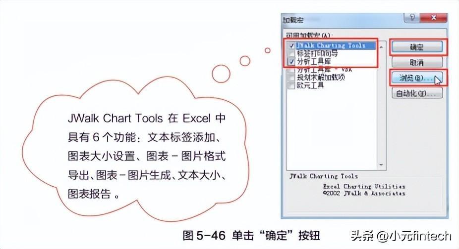 (数据分析入门到精通)(数据分析入门到精通视频)