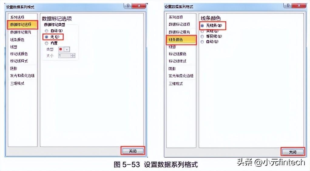 (数据分析入门到精通)(数据分析入门到精通视频)