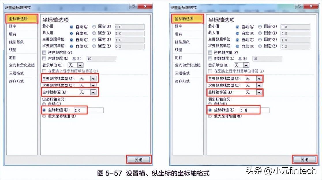 (数据分析入门到精通)(数据分析入门到精通视频)