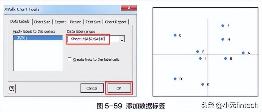 (数据分析入门到精通)(数据分析入门到精通视频)