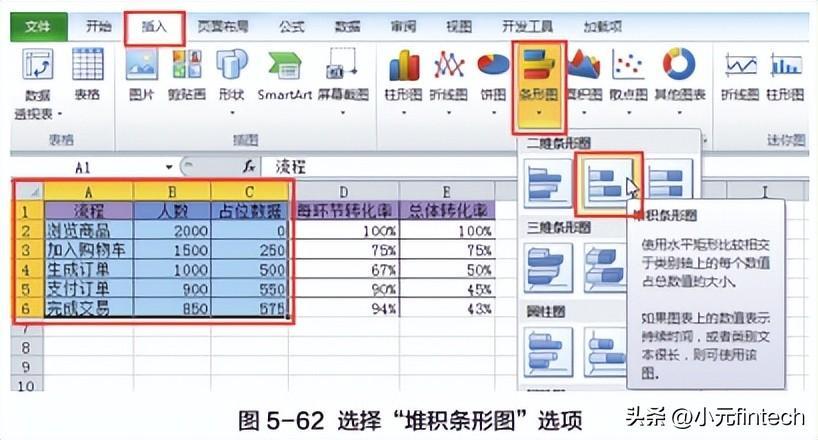 (数据分析入门到精通)(数据分析入门到精通视频)